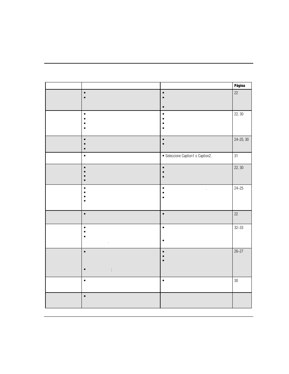 Sugerencias útiles—problemas/soluciones | Sanyo DS24424 User Manual | Page 34 / 52