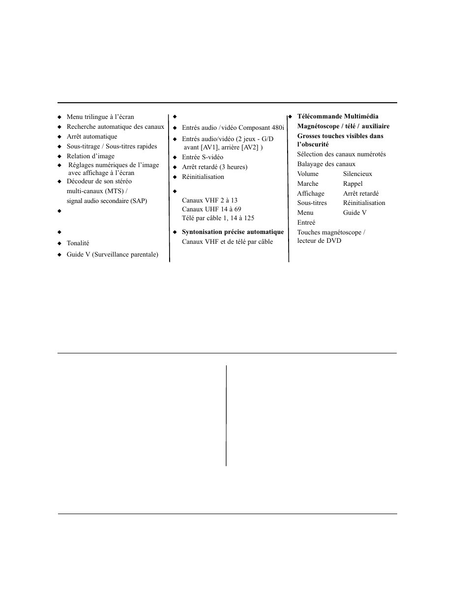 Caractéristiques, Fiche technique | Sanyo DS24424 User Manual | Page 39 / 52