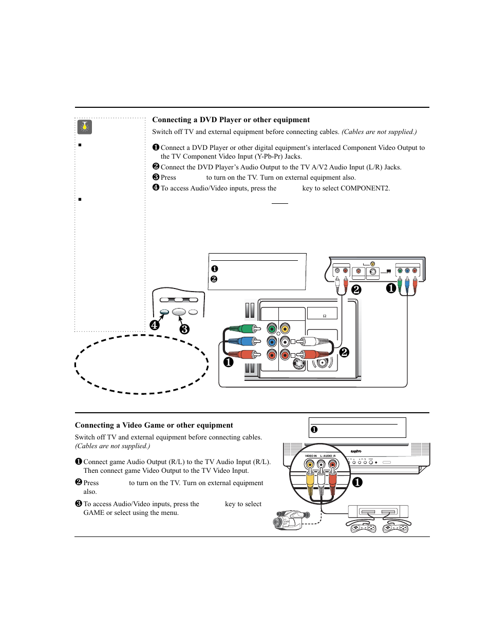 Using the component video and audio input jacks, Using the front video and audio input jacks, Quicktips | Connecting a dvd player or other equipment, Need help, Dvd player tv back, Video game | Sanyo DS24424 User Manual | Page 6 / 52