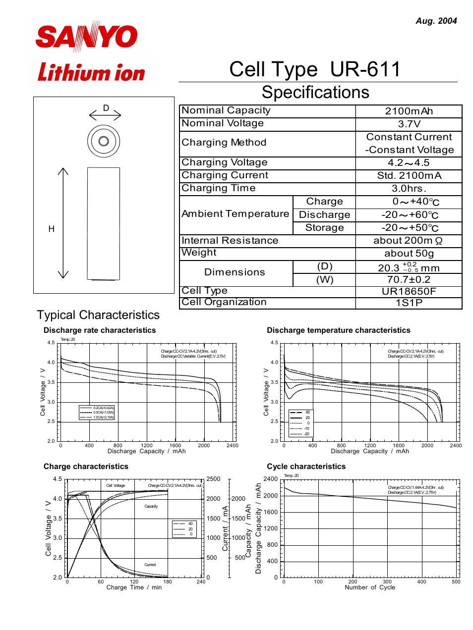 Sanyo UR-611 User Manual | 1 page