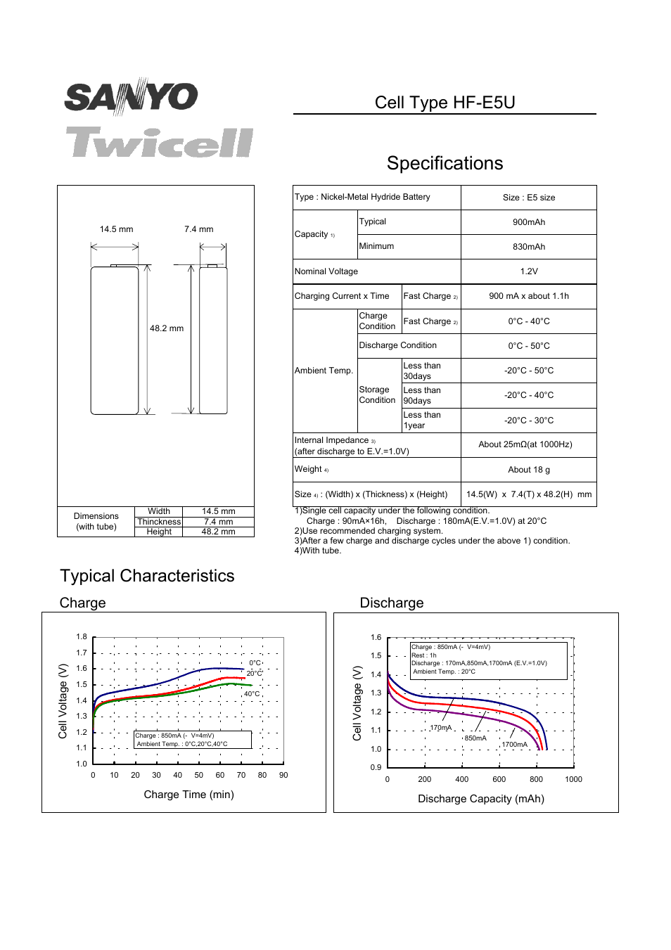 Sanyo Twicell HF-E5U User Manual | 1 page