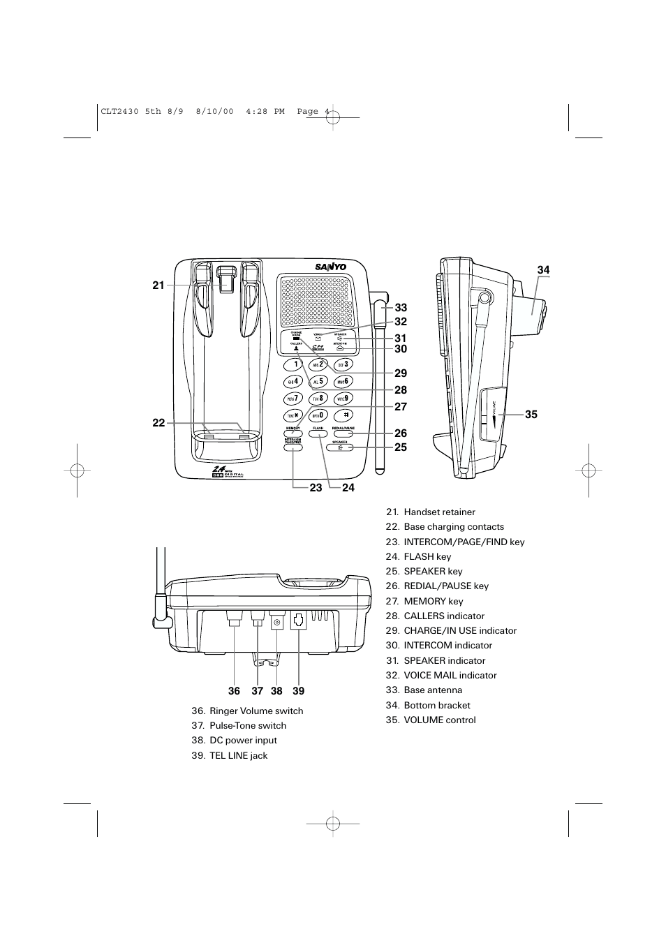 Sanyo LC-2430 User Manual | Page 4 / 60