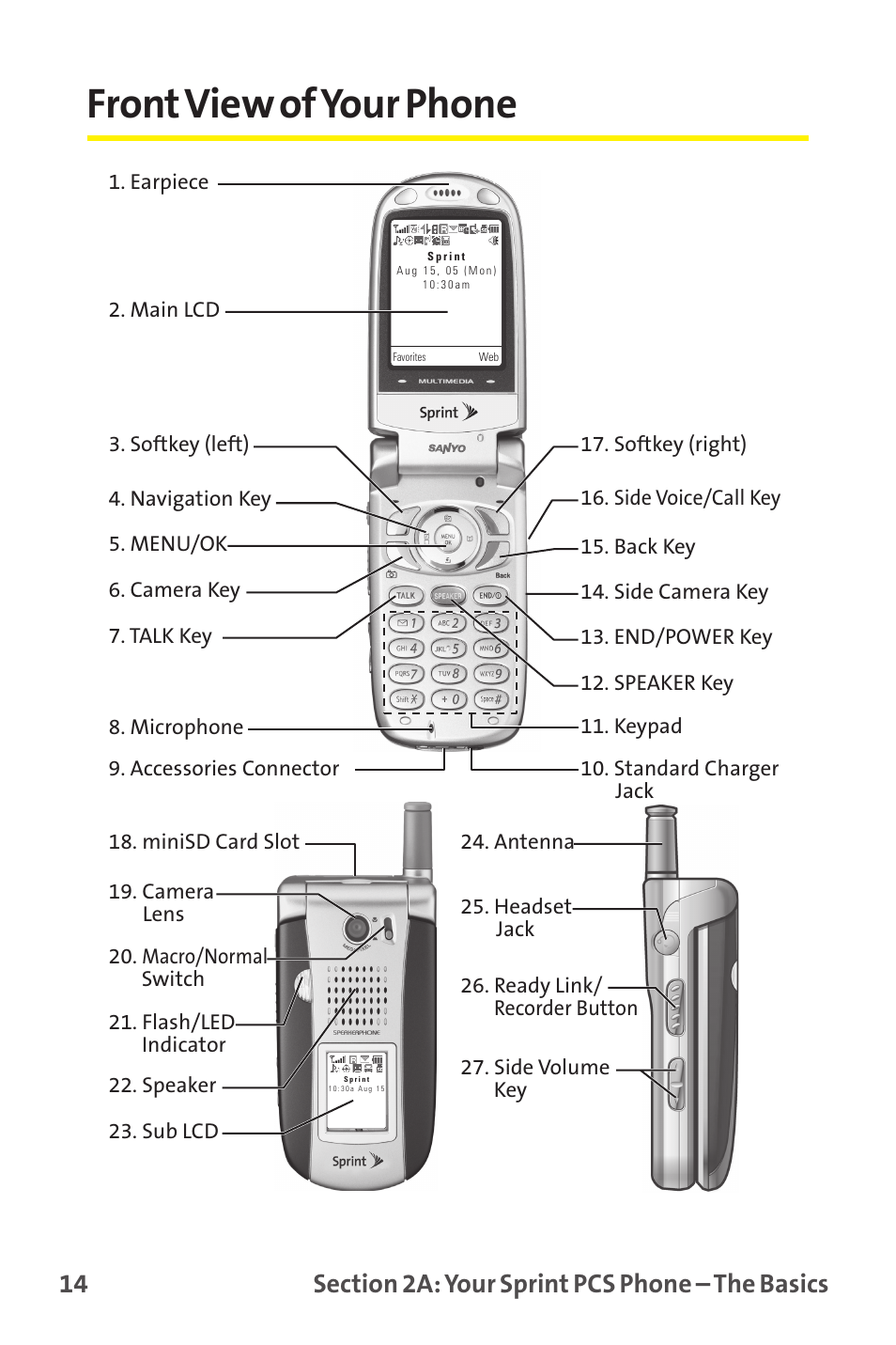 Front view of yourphone, Front view of your phone | Sanyo MM-9000 User Manual | Page 24 / 367