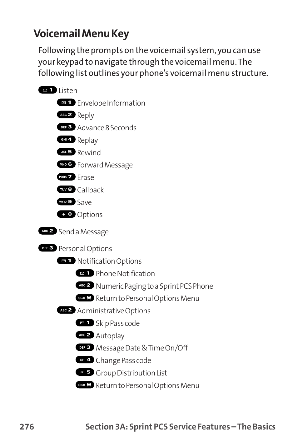 Voicemail menu key | Sanyo MM-9000 User Manual | Page 286 / 367