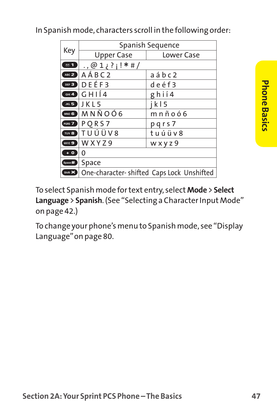 Phone basics, Spanish sequence upper case key . , @ 1 | Sanyo MM-9000 User Manual | Page 57 / 367