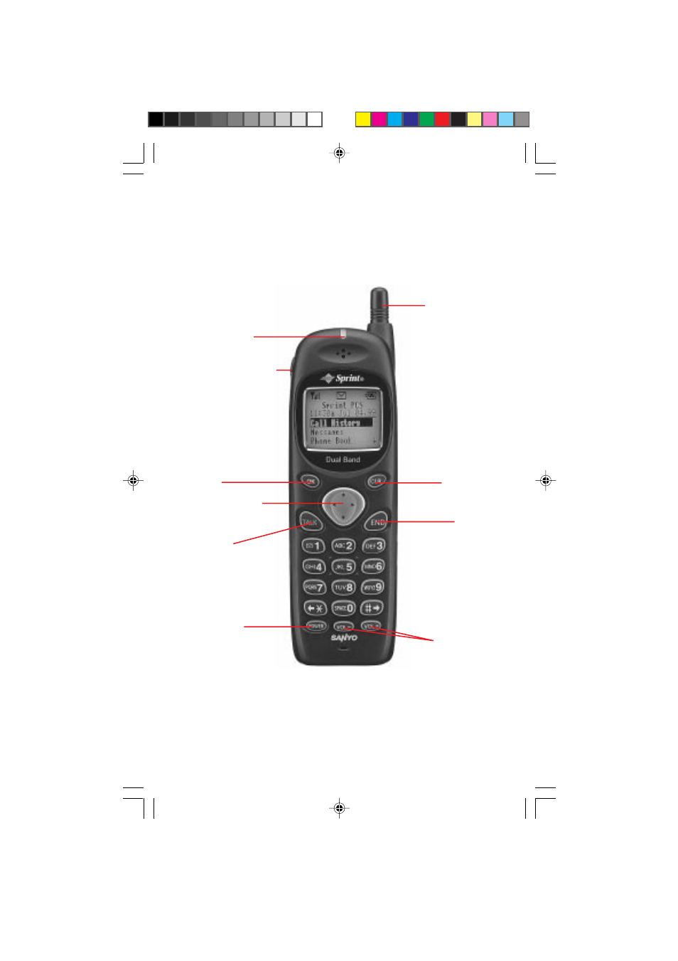 Sanyo SCP-4000 User Manual | Page 15 / 96