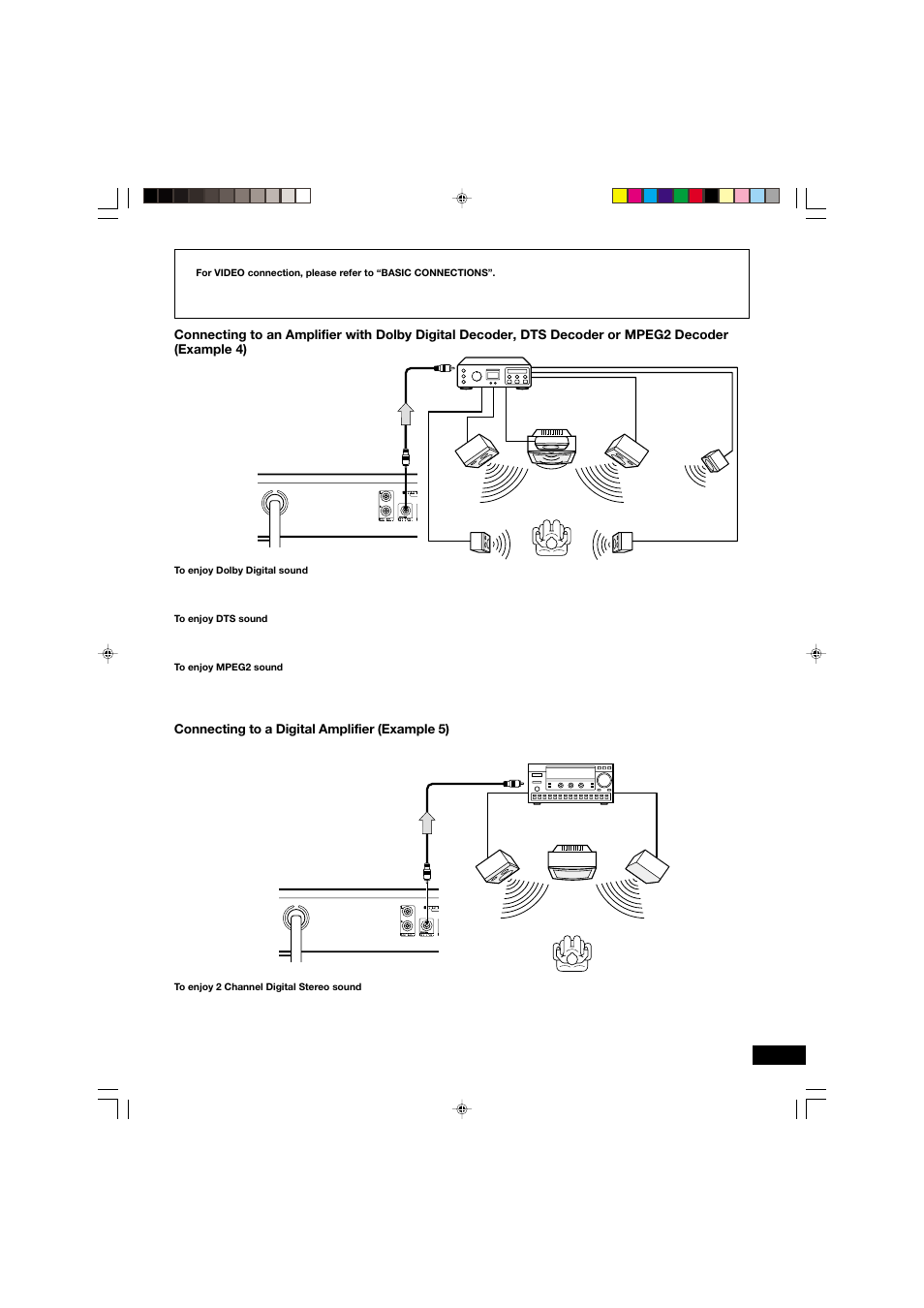 Sanyo DVD-SL33 User Manual | Page 13 / 38