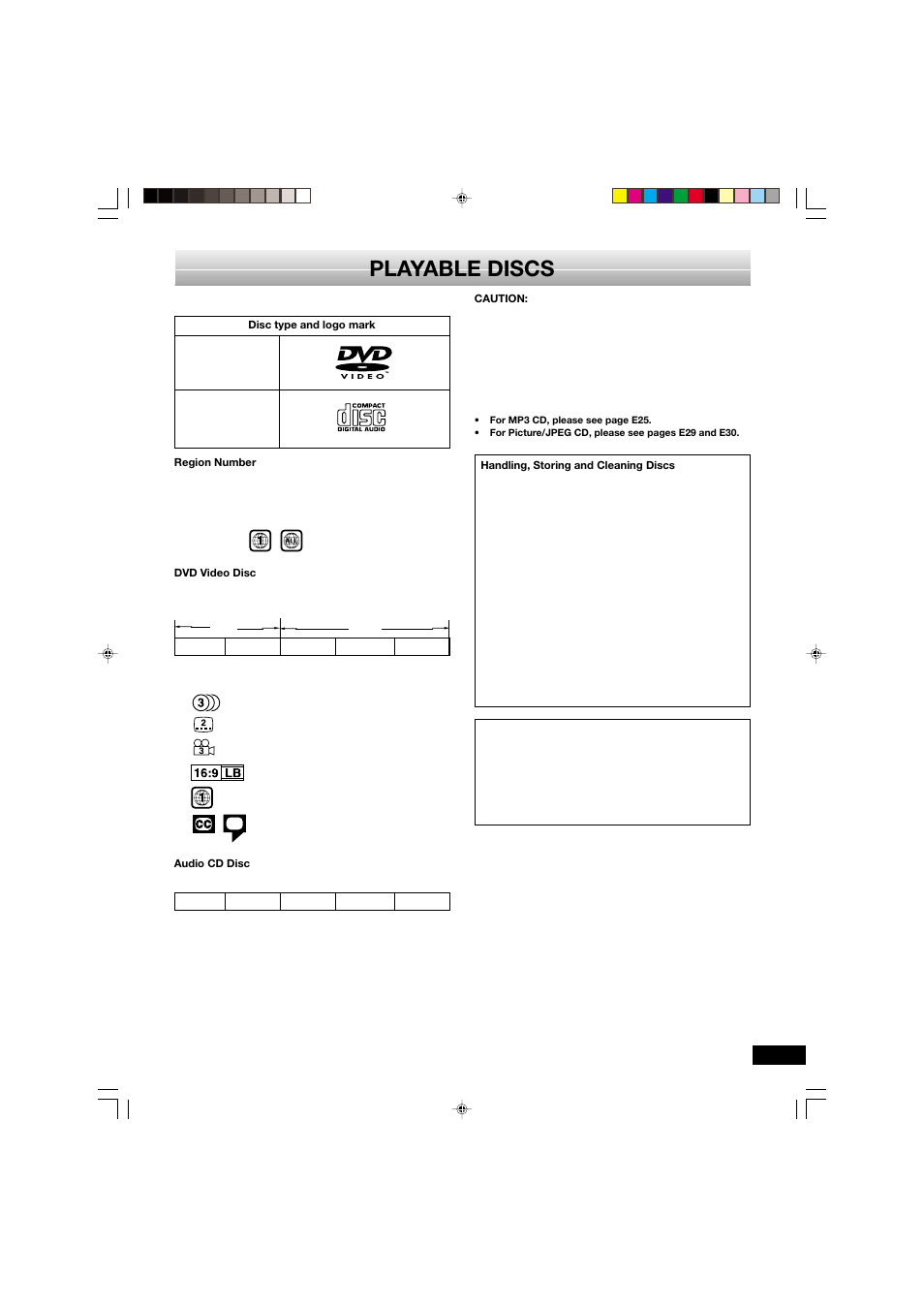 Playable discs | Sanyo DVD-SL33 User Manual | Page 15 / 38