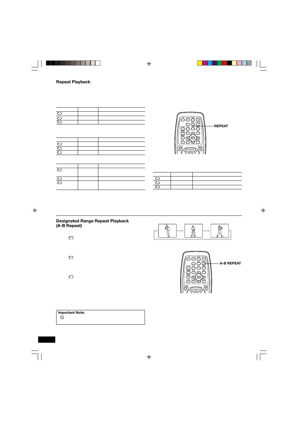 Repeat playback, Designated range repeat playback (a-b repeat), Repeat | A-b repeat -e21 | Sanyo DVD-SL33 User Manual | Page 22 / 38