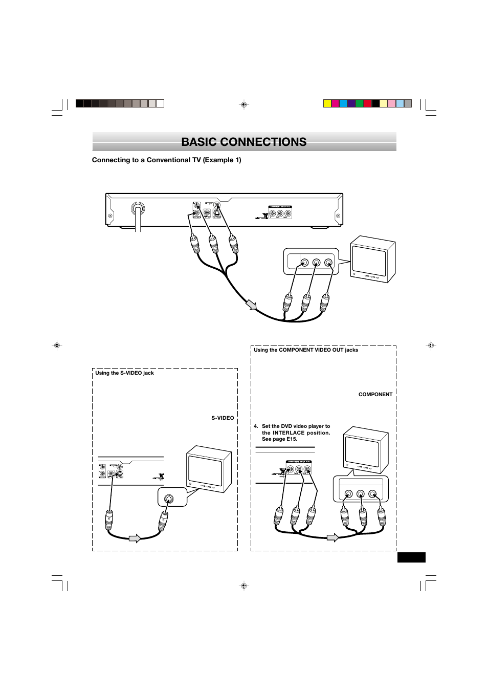 Basic connections, Connecting to a conventional tv (example 1) | Sanyo DVD-SL33 User Manual | Page 9 / 38