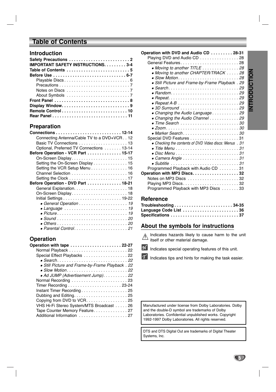 Sanyo DVC-2000 User Manual | Page 5 / 38