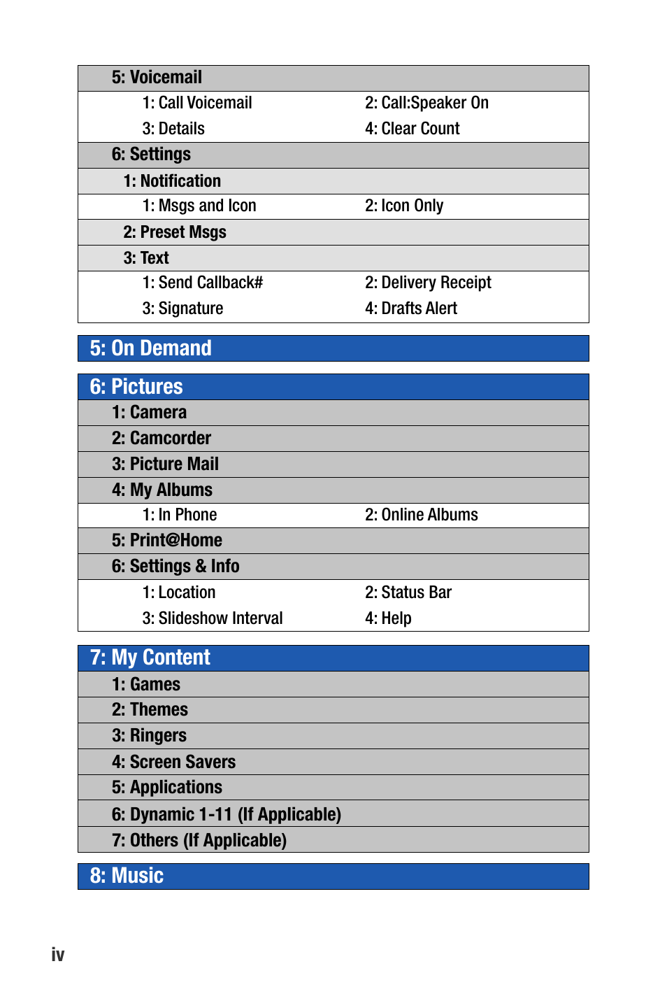 On demand, Pictures, My content | Music | Sanyo M1 User Manual | Page 10 / 284