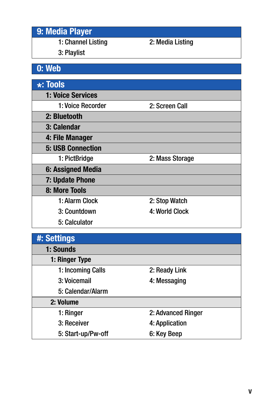 Tools, Media player 0: web, Settings | Sanyo M1 User Manual | Page 11 / 284