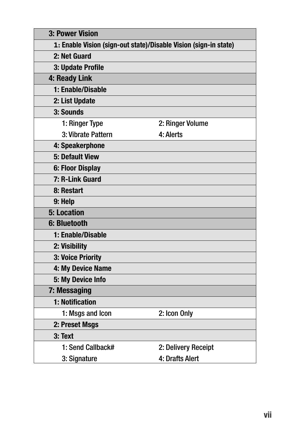 Sanyo M1 User Manual | Page 13 / 284