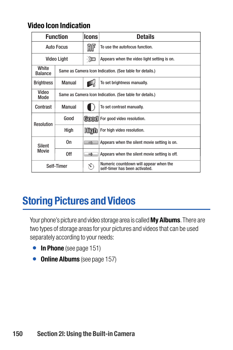 Storing pictures and videos, Video icon indication, Online albums (see page 157) | Function, Icons, Details | Sanyo M1 User Manual | Page 166 / 284