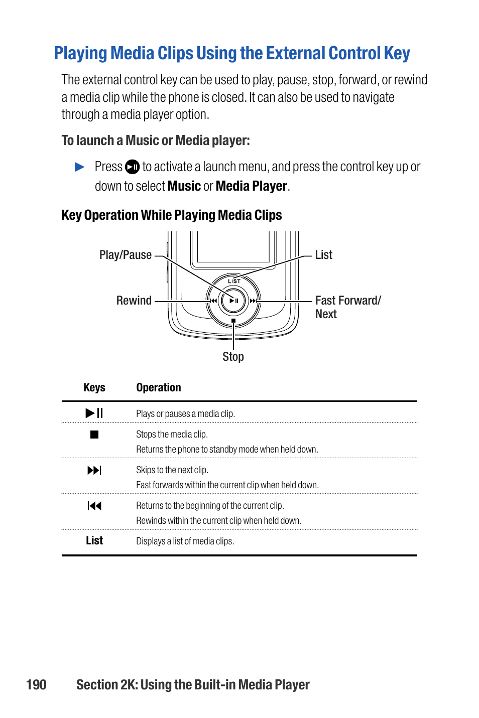 Playing media clips using the external control key | Sanyo M1 User Manual | Page 206 / 284