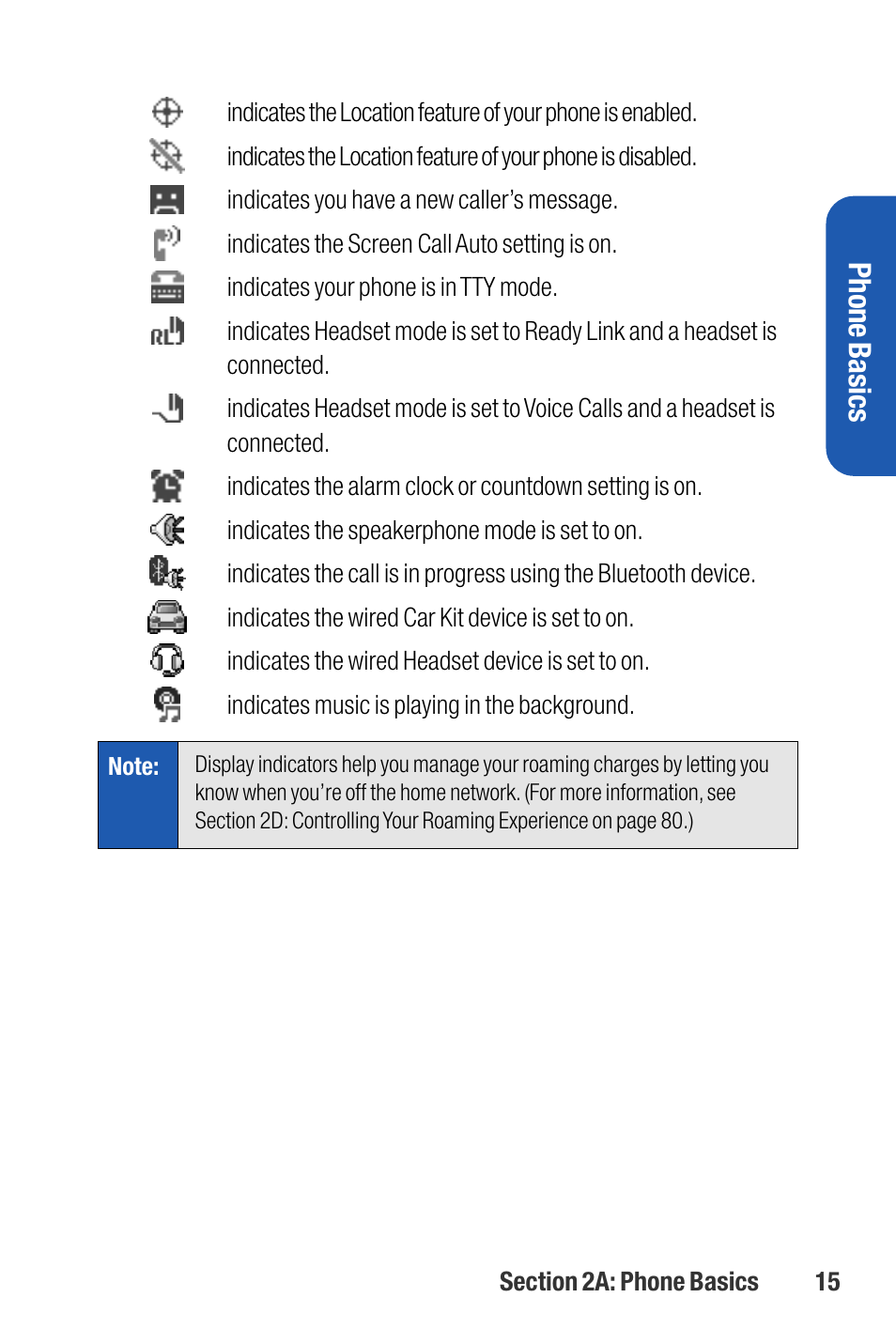 Phone basics | Sanyo M1 User Manual | Page 31 / 284