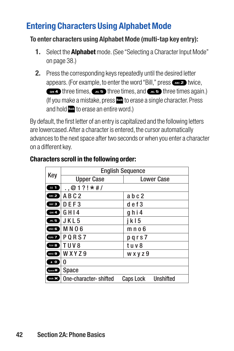 Entering characters using alphabet mode | Sanyo M1 User Manual | Page 58 / 284