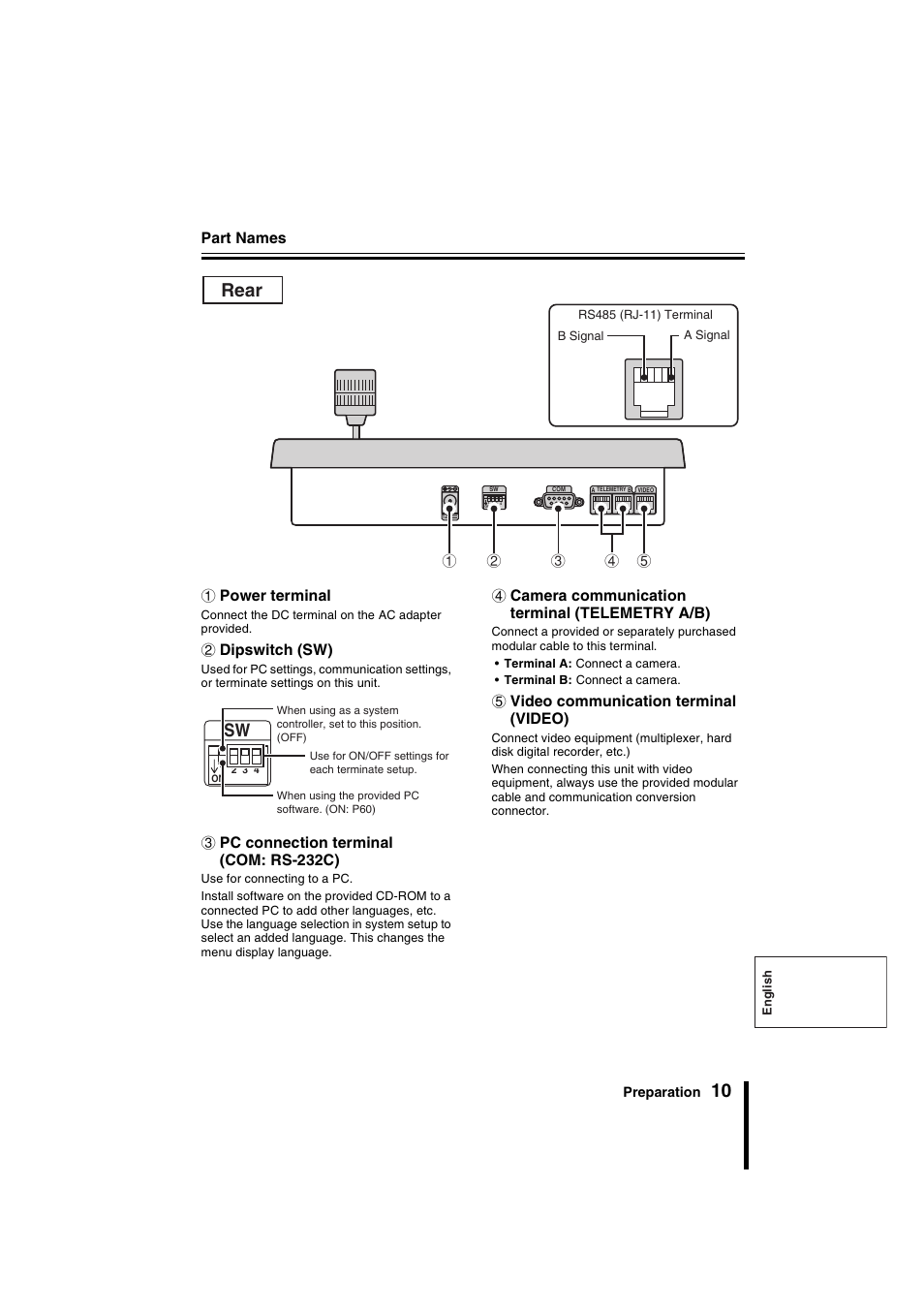 Rear | Sanyo VSP-9000 User Manual | Page 11 / 96