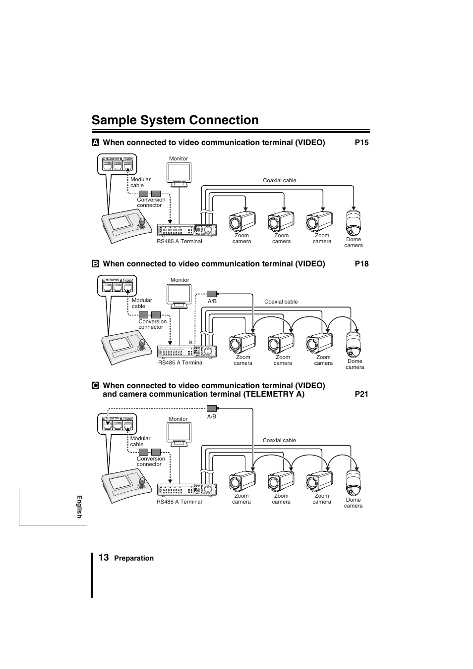 Sample system connection | Sanyo VSP-9000 User Manual | Page 14 / 96