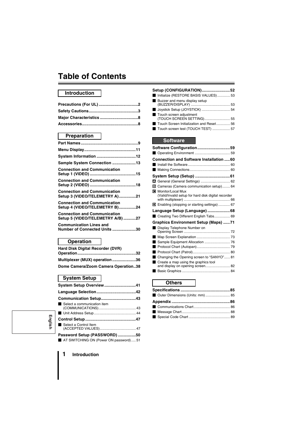 Sanyo VSP-9000 User Manual | Page 2 / 96