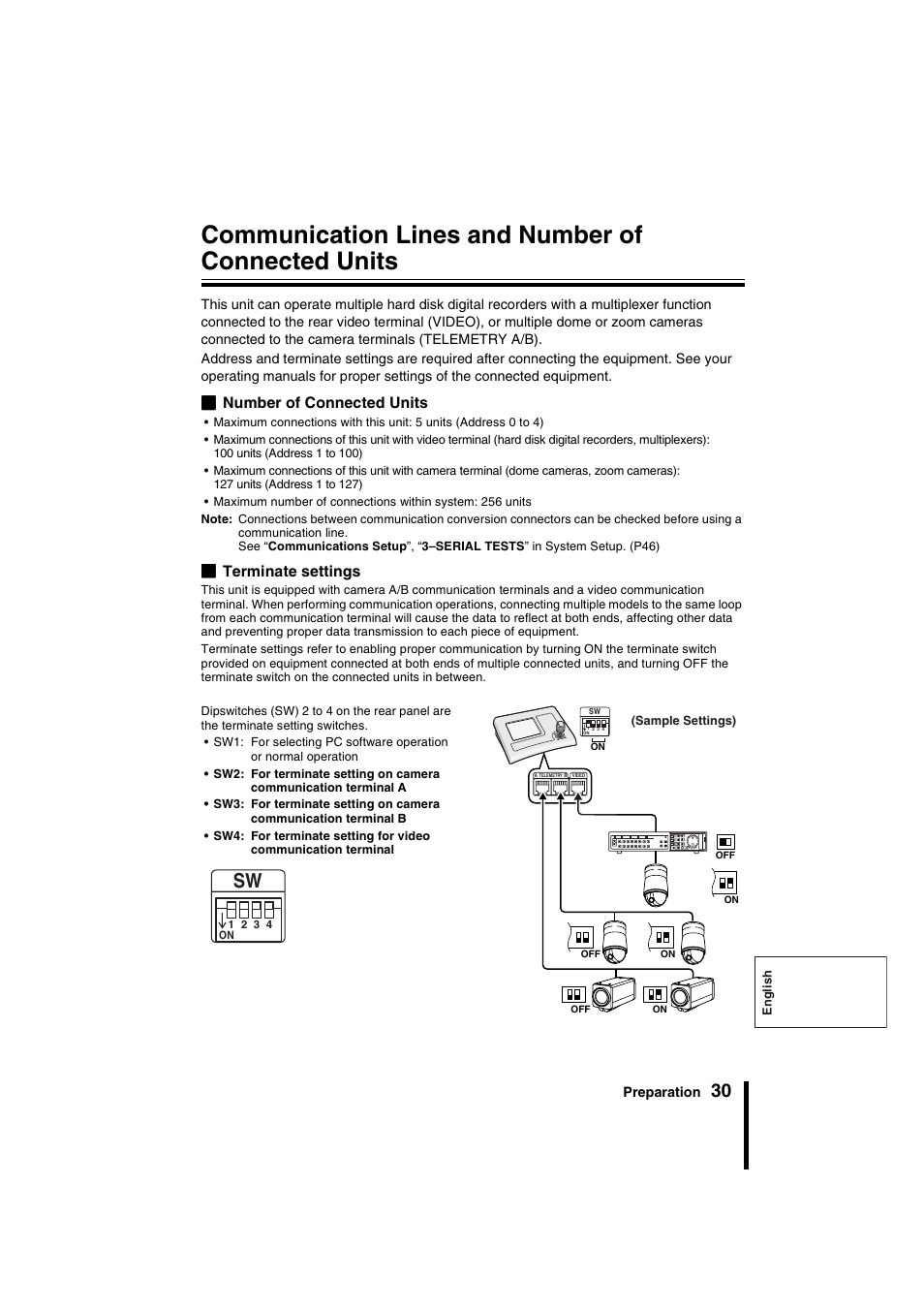 Communication lines and number of connected units | Sanyo VSP-9000 User Manual | Page 31 / 96