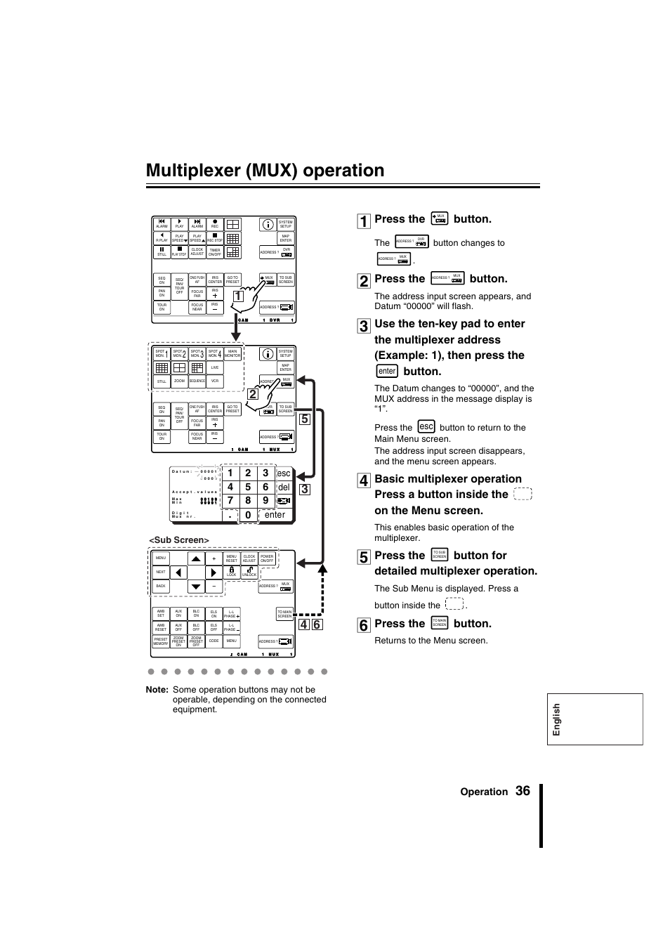 Multiplexer (mux) operation, Press the button, Operation | Esc del enter, English, The button changes to, This enables basic operation of the multiplexer, Returns to the menu screen, Sub screen, Enter | Sanyo VSP-9000 User Manual | Page 37 / 96