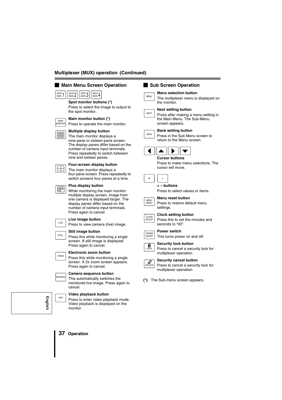 Sanyo VSP-9000 User Manual | Page 38 / 96