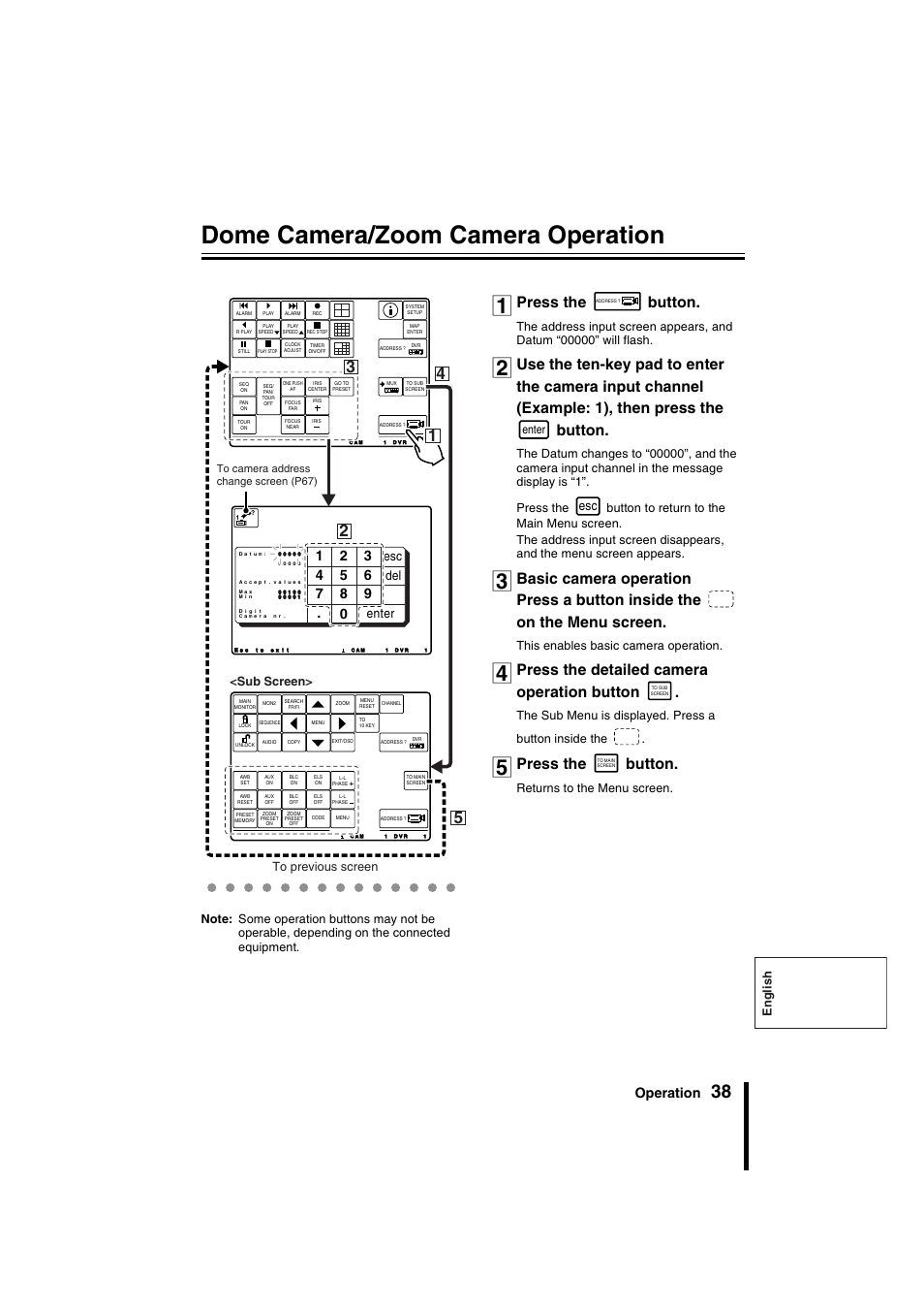 Dome camera/zoom camera operation, Press the button, Press the detailed camera operation button | Operation, Esc del enter, English, This enables basic camera operation, Returns to the menu screen, Sub screen, Enter | Sanyo VSP-9000 User Manual | Page 39 / 96