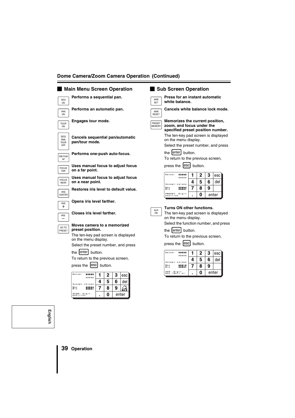 Dome camera/zoom camera operation, Bsub screen operation | Sanyo VSP-9000 User Manual | Page 40 / 96