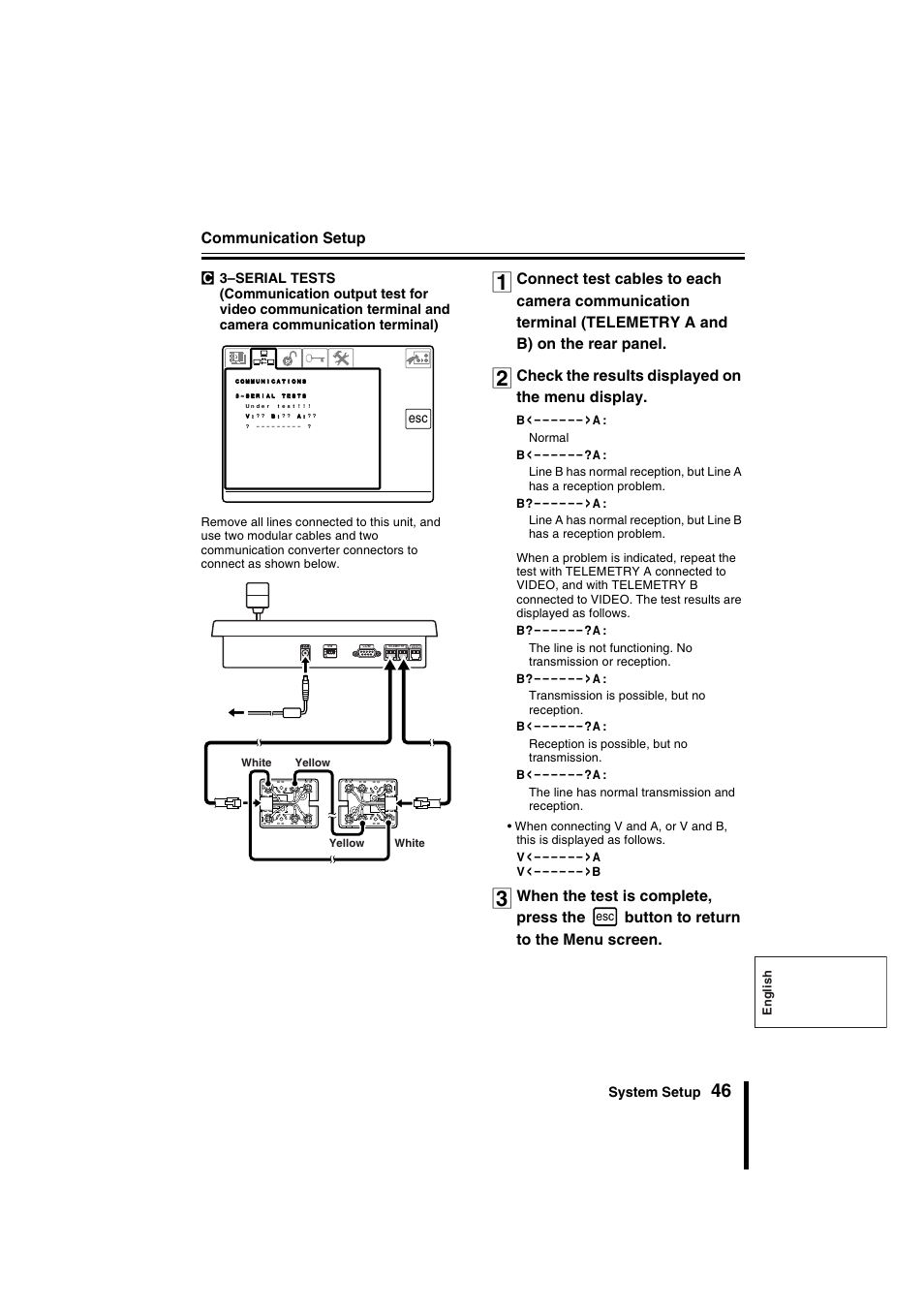 Communication setup, Check the results displayed on the menu display, System setup | English | Sanyo VSP-9000 User Manual | Page 47 / 96