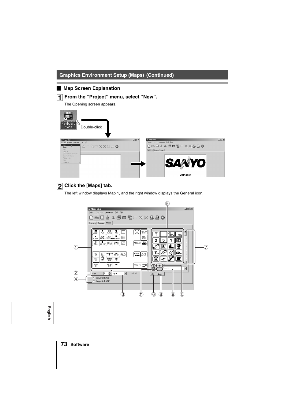Sanyo VSP-9000 User Manual | Page 74 / 96