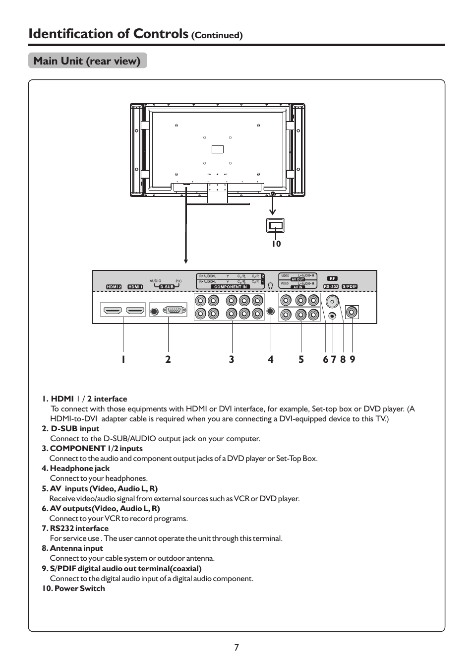 页面 9, Identification of controls | Sanyo LCD-47XR8DA User Manual | Page 9 / 37