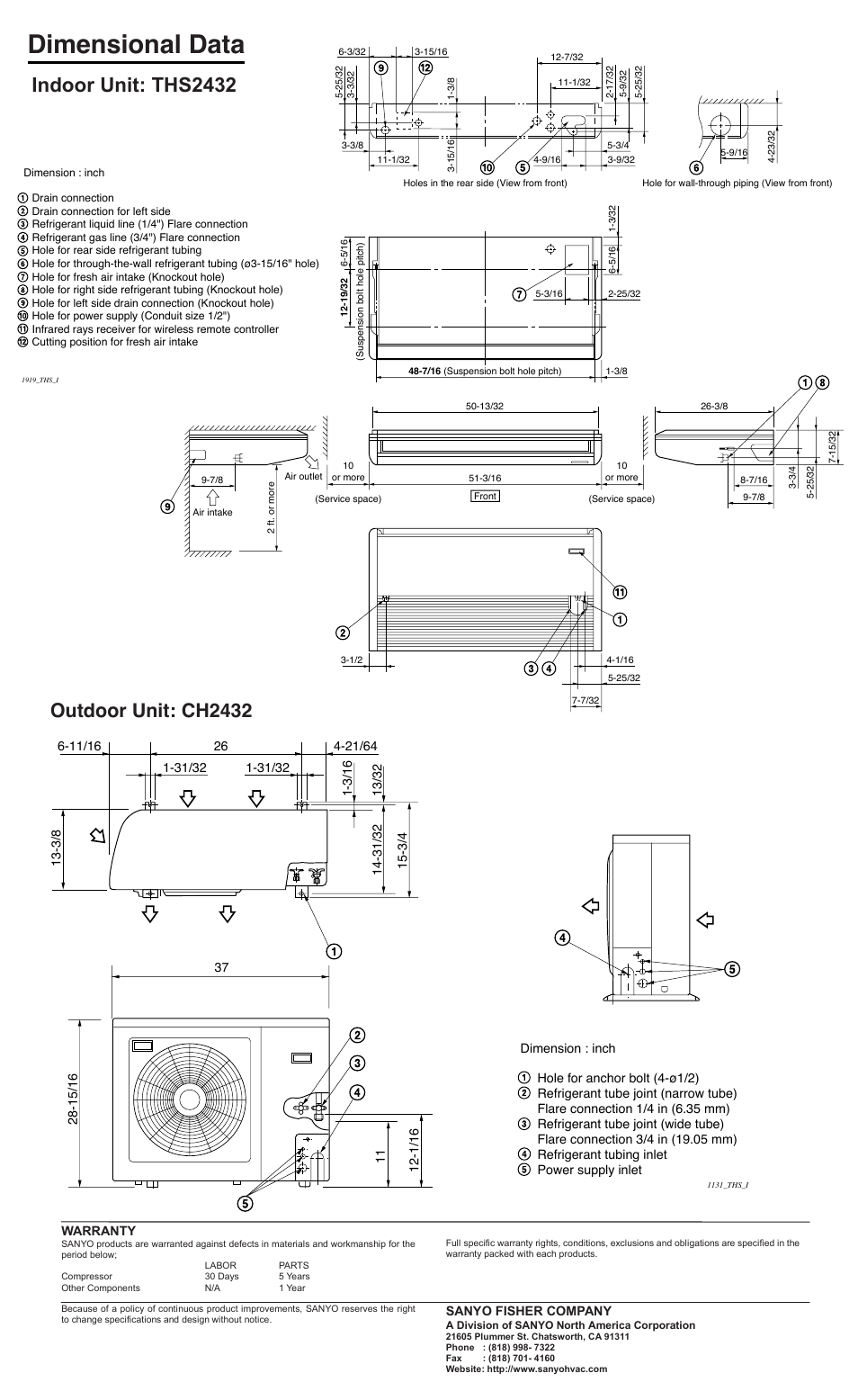 Dimensional data, Indoor unit: ths2432, Outdoor unit: ch2432 | Sanyo 24THS32 User Manual | Page 2 / 2