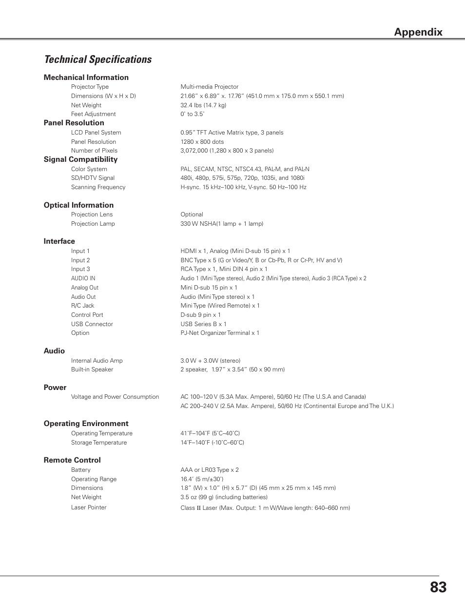 Technical specifications, Appendix | Sanyo PLC WTC500AL User Manual | Page 83 / 89