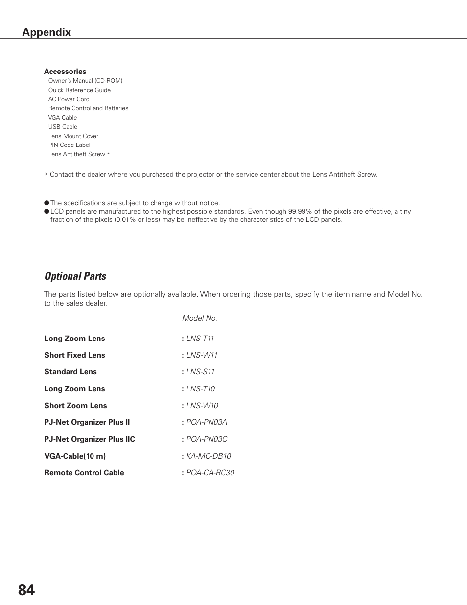 Optional parts, Appendix | Sanyo PLC WTC500AL User Manual | Page 84 / 89