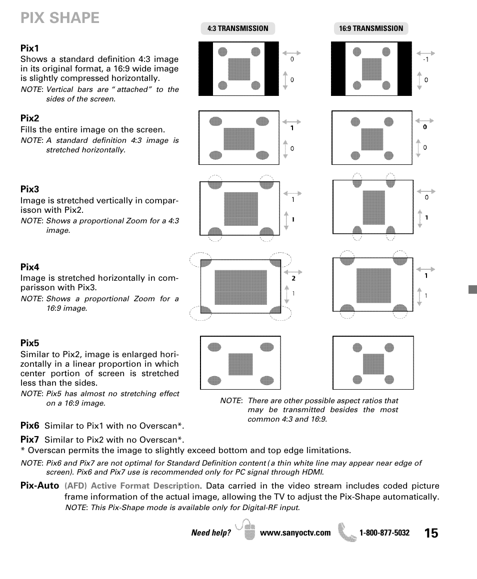 Pix shape | Sanyo DP47840 User Manual | Page 15 / 56