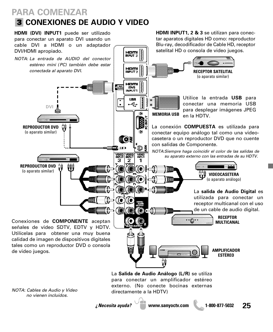 Para comenzar, Conexiones de audio y video | Sanyo DP47840 User Manual | Page 25 / 56