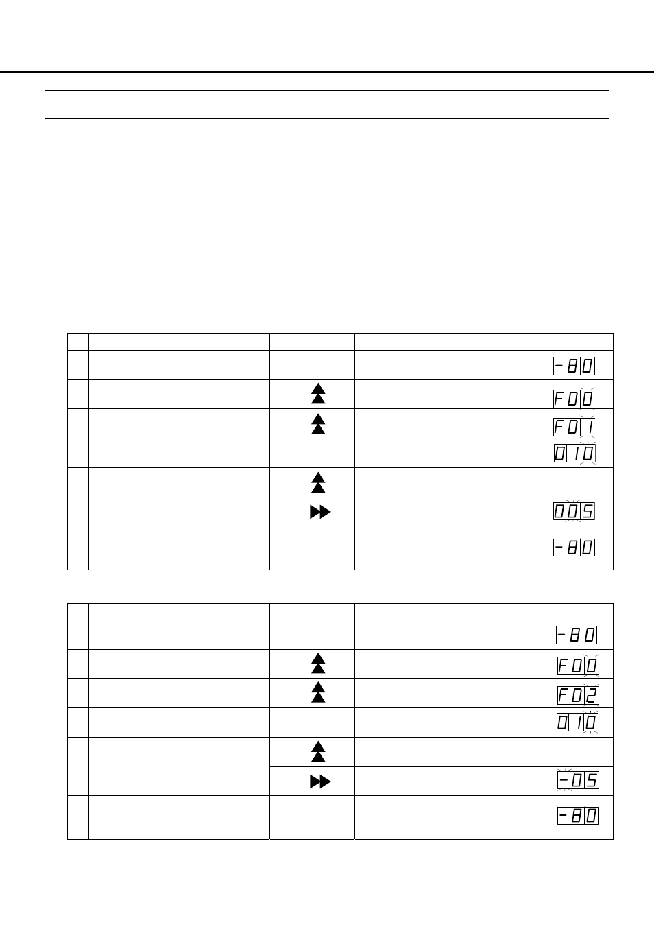 Temperature setting, Alarm temperature setting | Sanyo MDF-U32V User Manual | Page 20 / 32