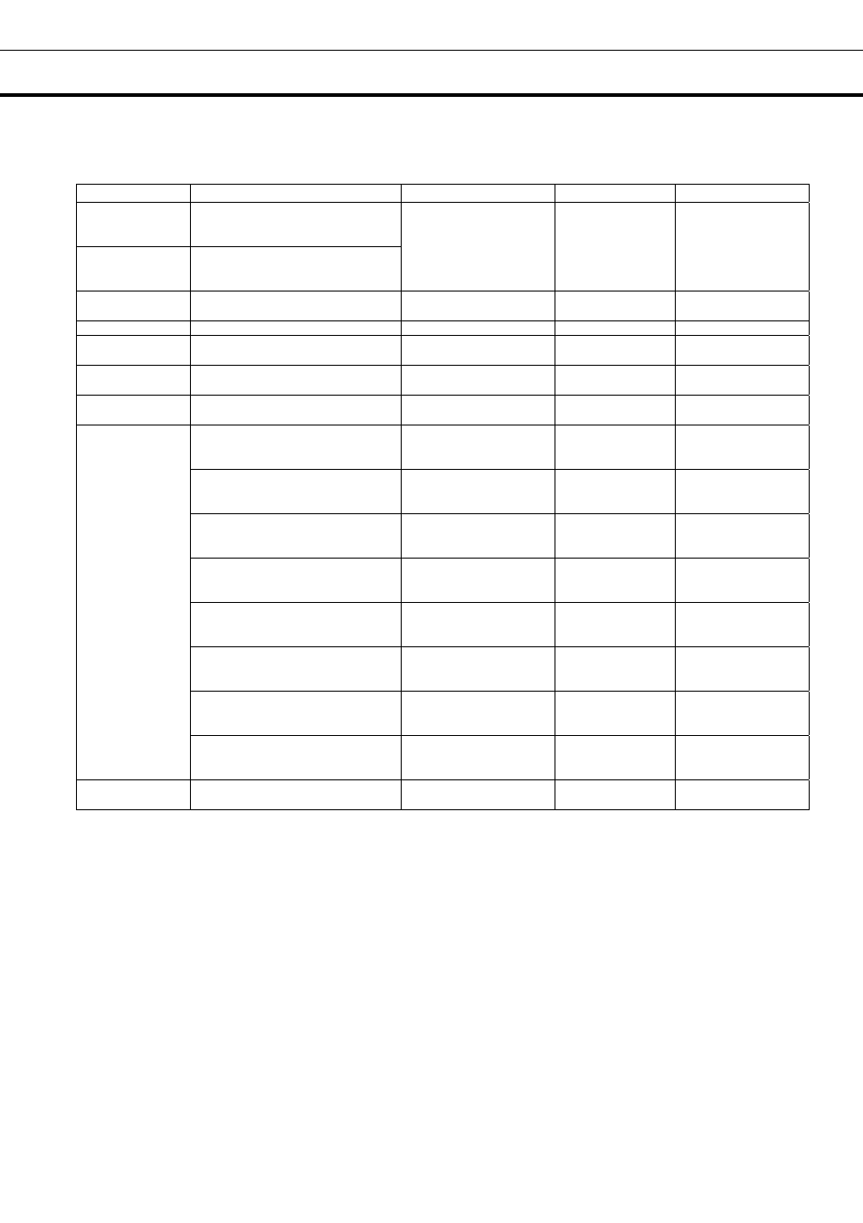 Alarms & safety functions | Sanyo MDF-U32V User Manual | Page 21 / 32