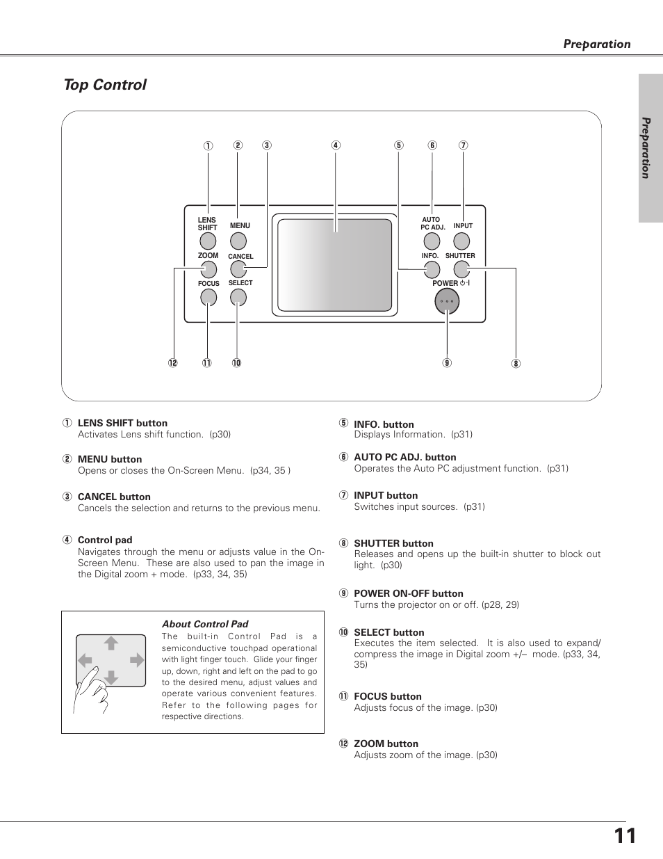Top control, Preparation, Pr epar ation | Sanyo PLC-EF60 User Manual | Page 11 / 84