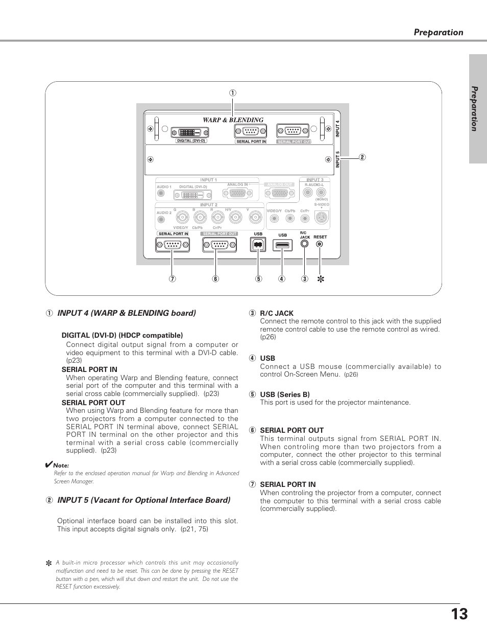 Sanyo PLC-EF60 User Manual | Page 13 / 84