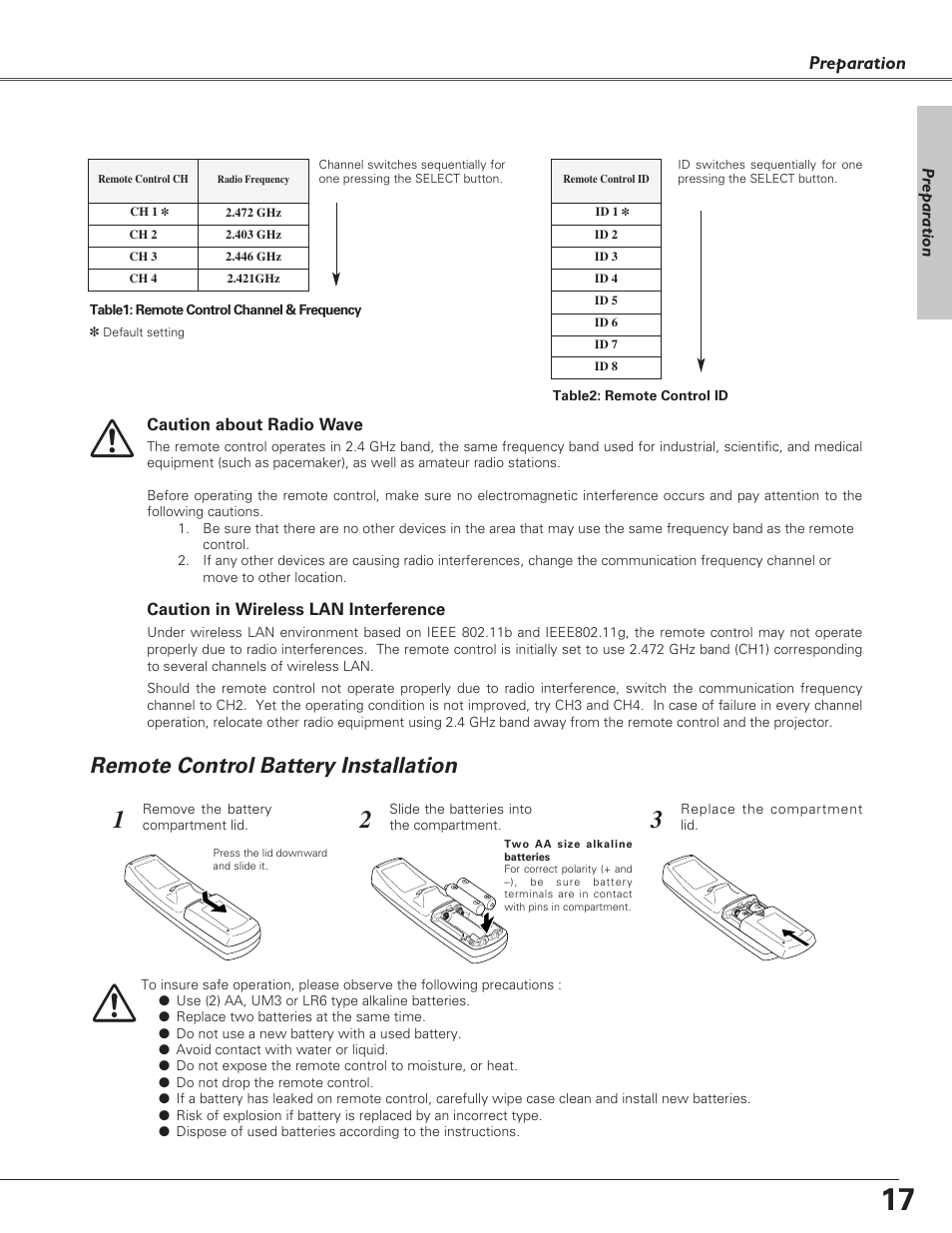 Remote control battery insta, Remote control battery installation, Preparation | Sanyo PLC-EF60 User Manual | Page 17 / 84