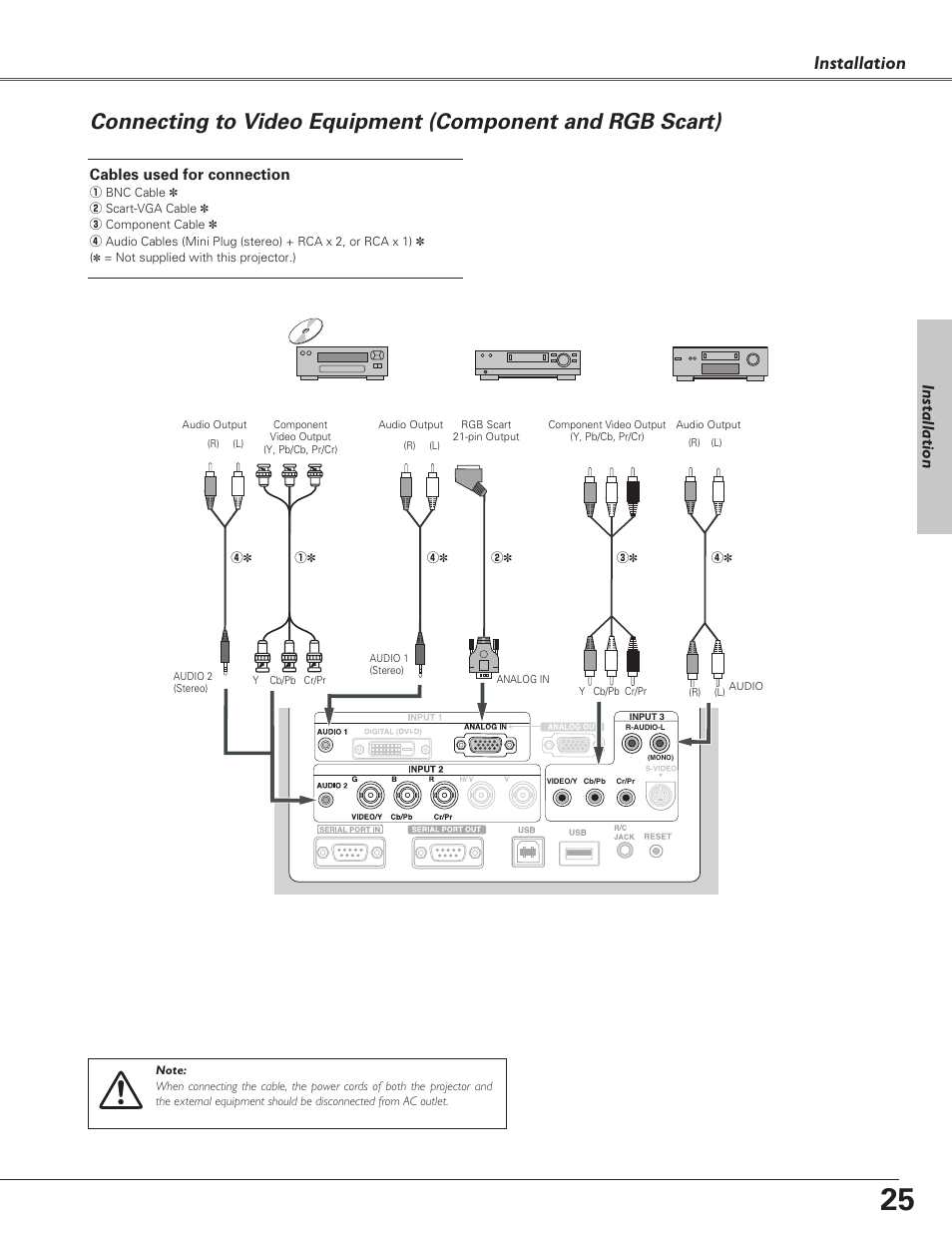 Connecting to video equipmen, Connecting to video equipment, Installation | Sanyo PLC-EF60 User Manual | Page 25 / 84