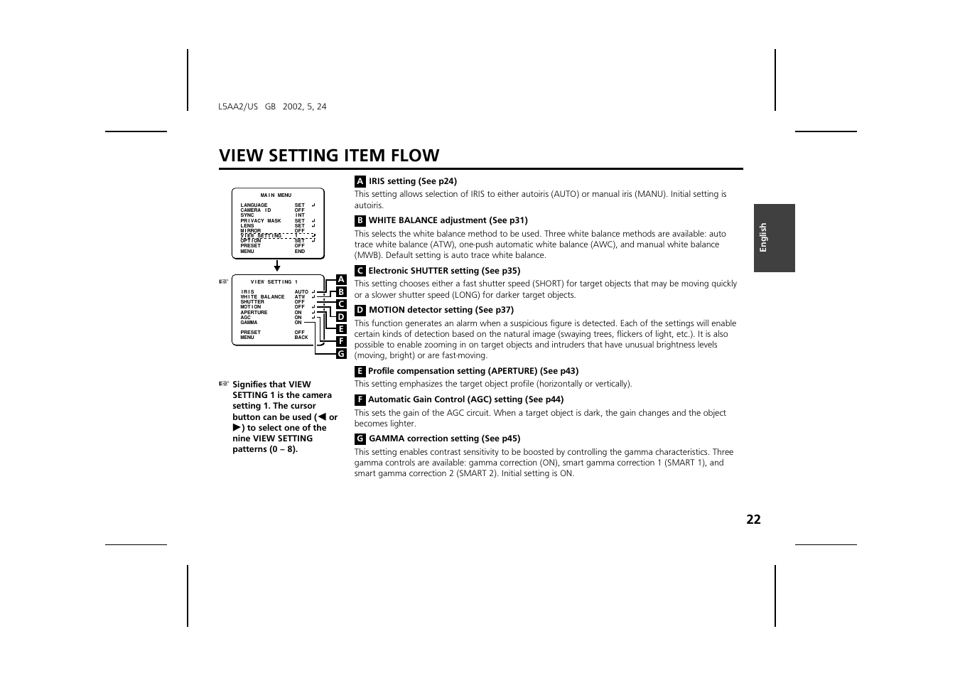 View setting item flow | Sanyo VCC-ZM300 User Manual | Page 23 / 57