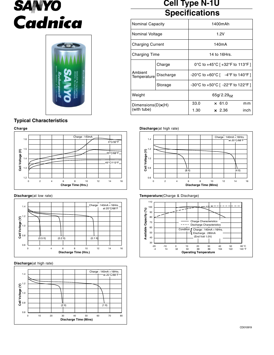 Sanyo N-1U User Manual | 1 page