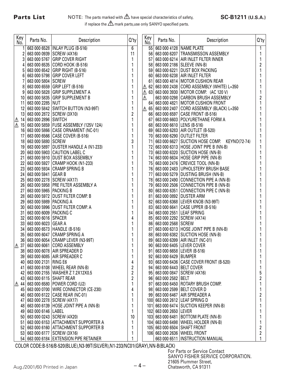 Parts list | Sanyo SC-B1211 User Manual | Page 4 / 4