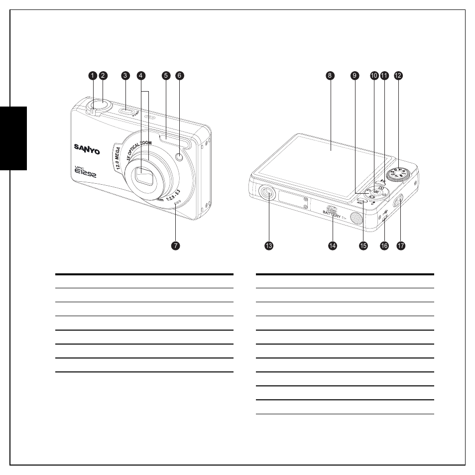 Camera views, English camera views | Sanyo VPC E1292 User Manual | Page 18 / 73