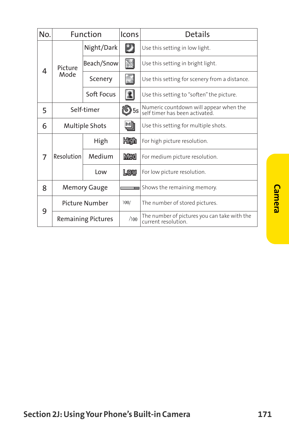 Camer a | Sanyo MM-8300 User Manual | Page 181 / 324