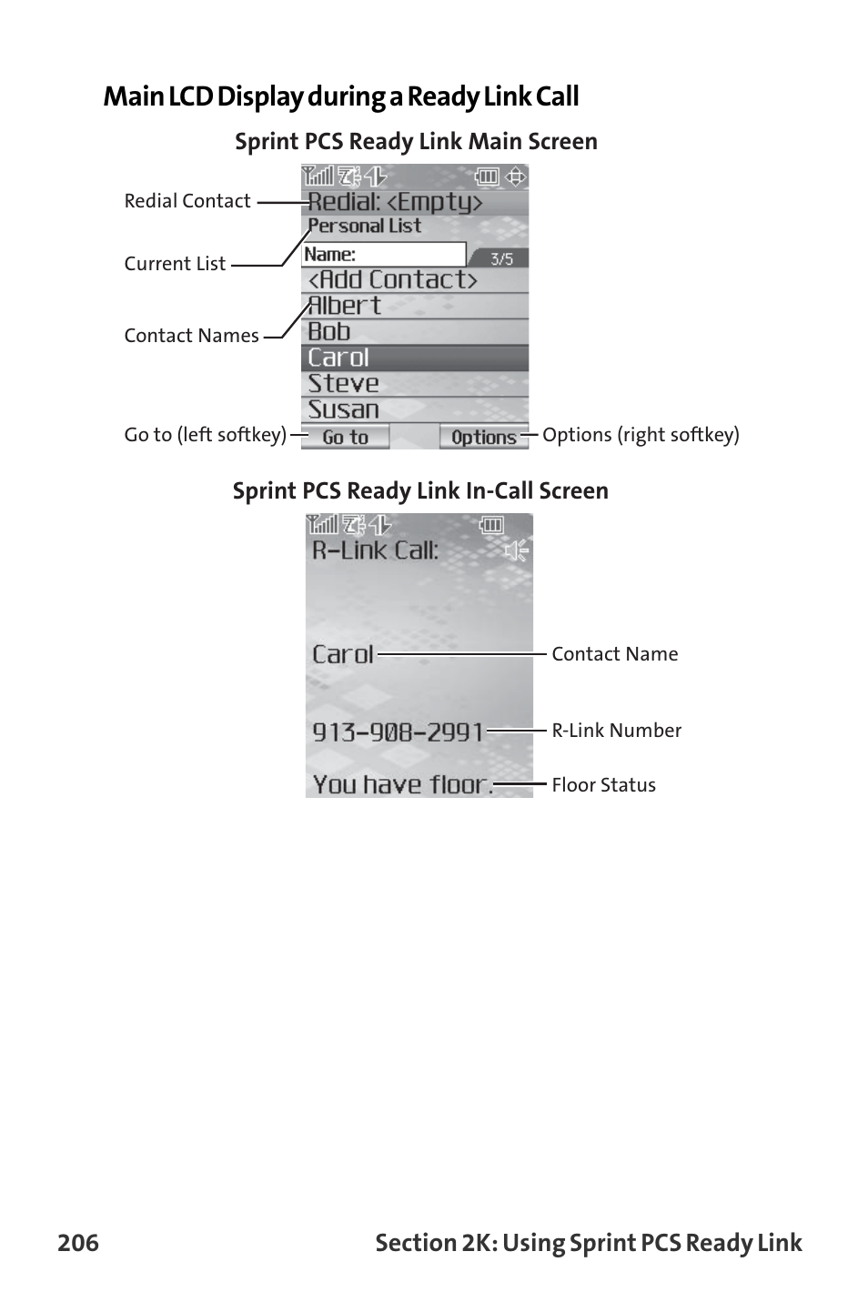Main lcd display during a ready link call | Sanyo MM-8300 User Manual | Page 216 / 324